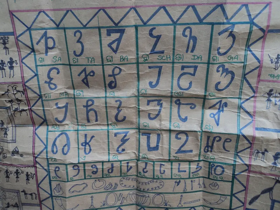 A hand-painted chart of the Sorang Sompeng script